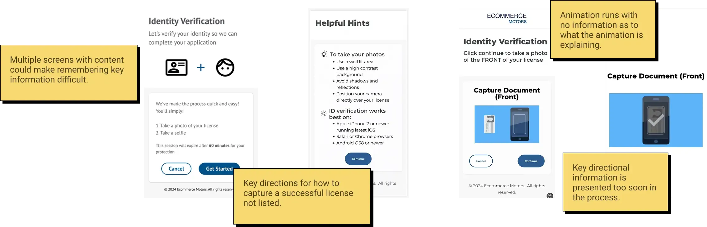 Original IDV process with notes showcasing ideas to combat issues with the process.