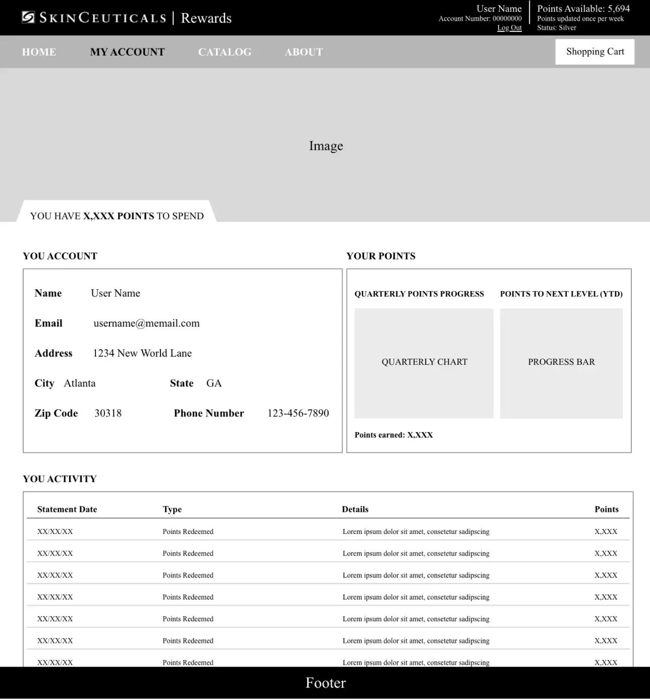 Indian Motorcycle Riders Group registration page wireframe.
