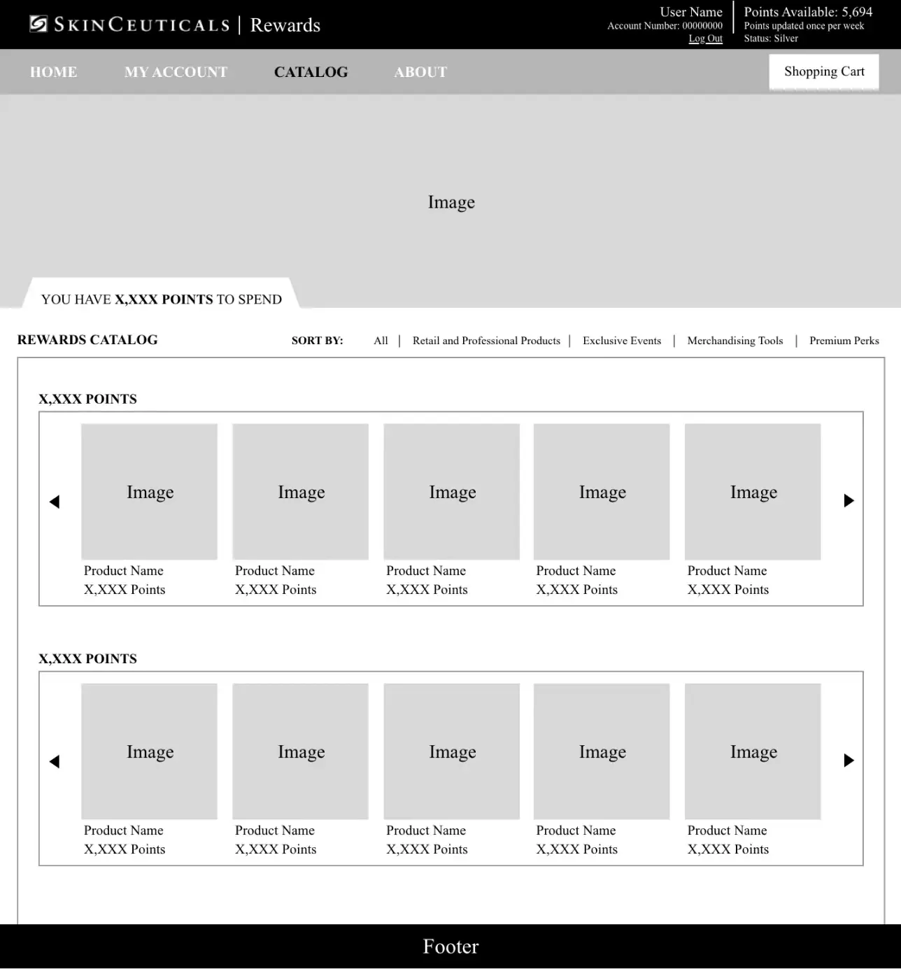 Indian Motorcycle Riders Group events page wireframe.
