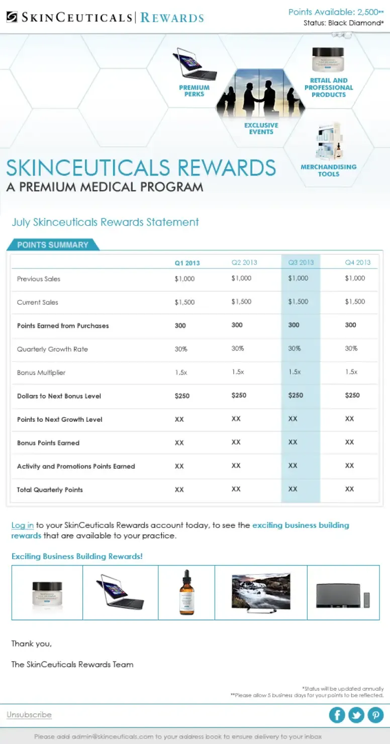 Skinceuticals Rewards Program point summary email.