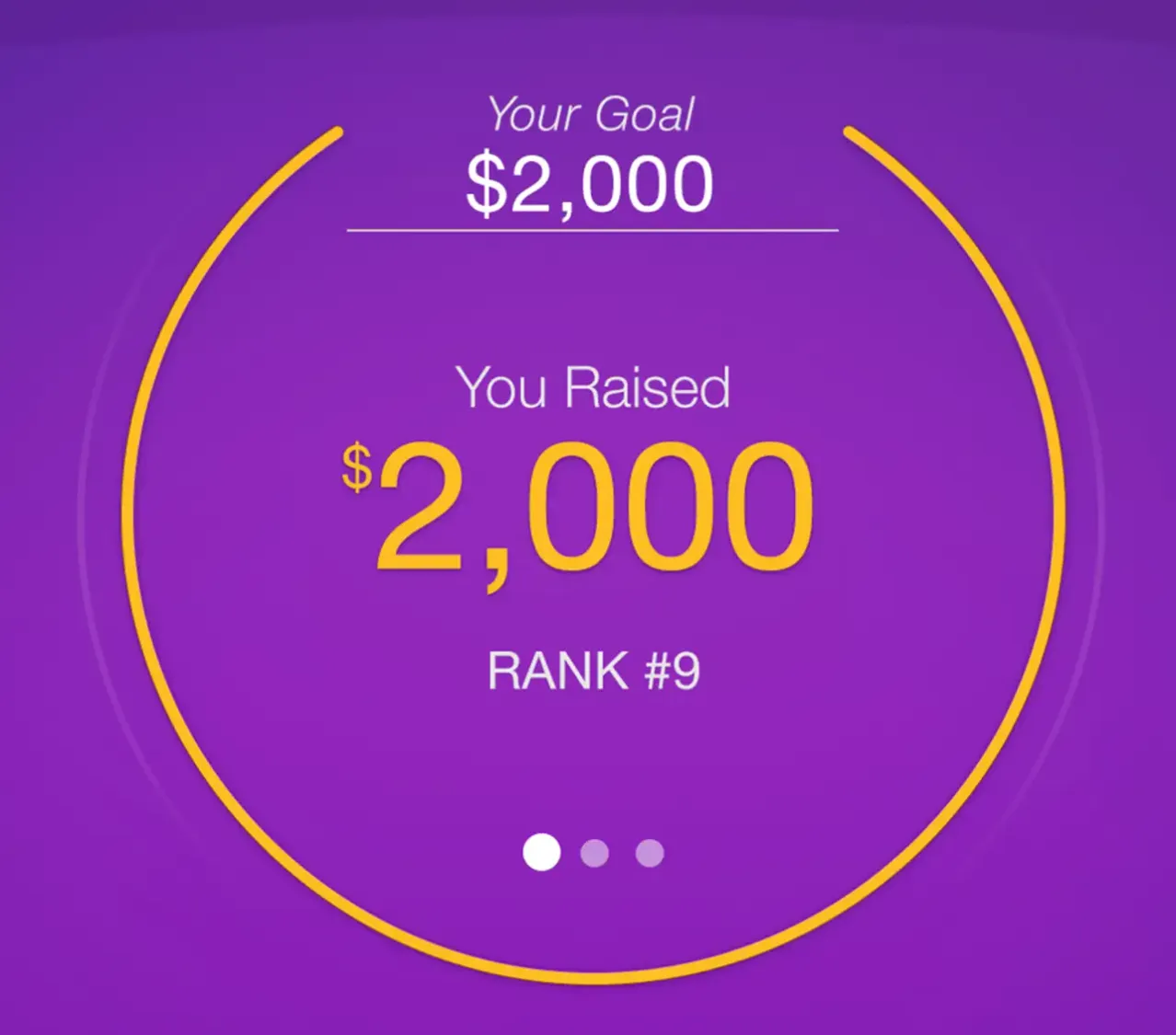 FUNdraising app donations raised screen for an individual participant - Relay Fore Life Theme.